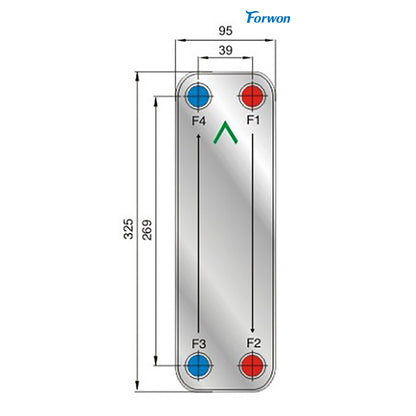 FENGHUANG  Brazed plate heat exchanger FHC030  Machine oil water cooling heat exchanger hydraulic oil heat dissipation  Dry machine Heat exchanger, stack machine, plate change