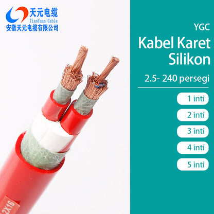 TIANYUAN  Power cables