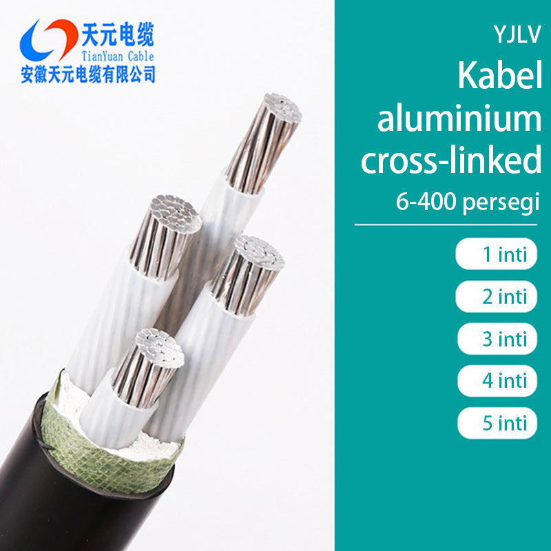 TIANYUAN  Power cables